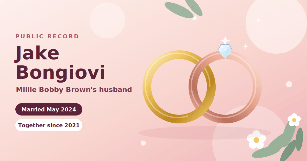 Illustration of a gold and a rose-gold wedding ring interlocked with a diamond, next to the name Jake Bongiovi and the dates Married May 2024 and Together since 2021