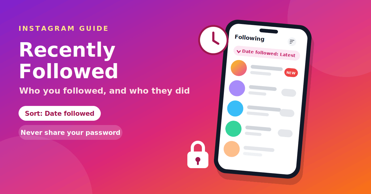 Illustration of a phone showing an Instagram-style Following list with a sort menu set to Date followed: Latest and a new-follow badge on the top account