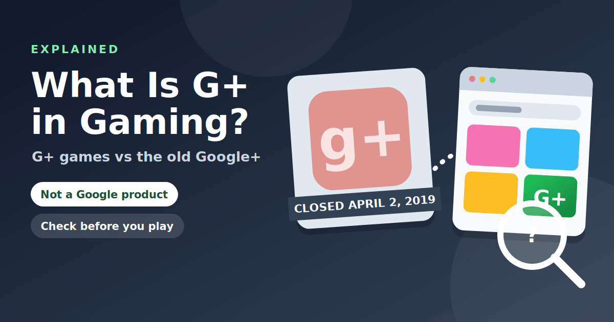 Illustration separating the shut-down Google+ social network from G+ game hub sites, with a magnifying glass over a game site address